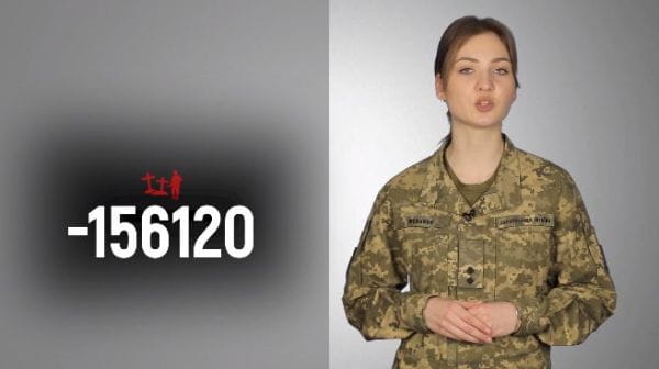 146. 03/09/2022 Losses of the enemy