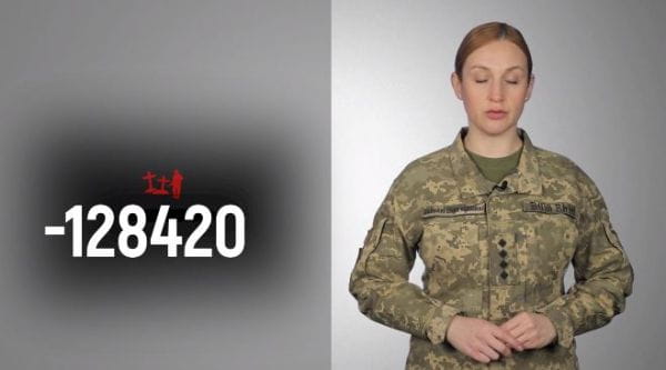 112. 02/01/2022 Losses of the enemy