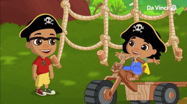 31. The Treasure Map - A Compass and Map Give Directions