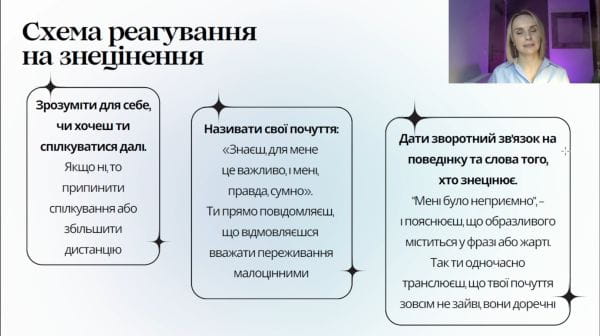 Самооценка+ (2025) – 1 сезон