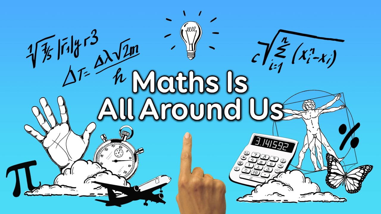 Matematika je oko nas