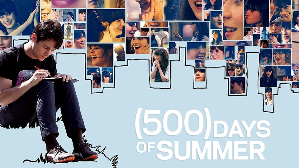 Трейлер (500) Days of Summer