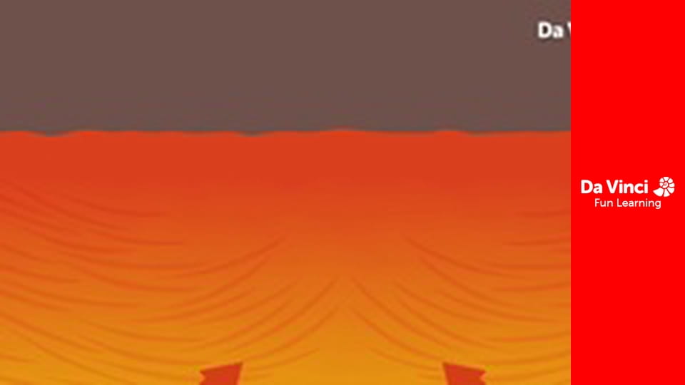 Всередину Землі - Землетруси та Вулкани