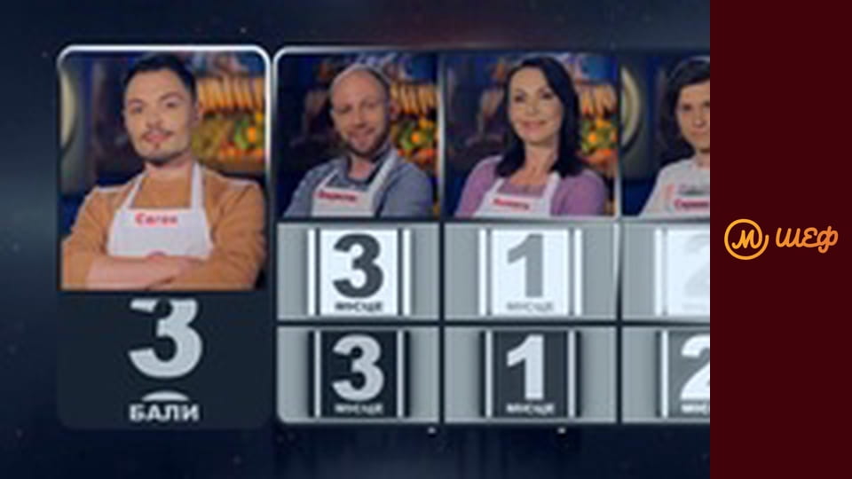 Сезон 8, Выпуск 8, Часть 12