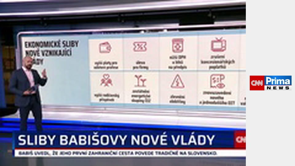 Co na to vaše peněženka