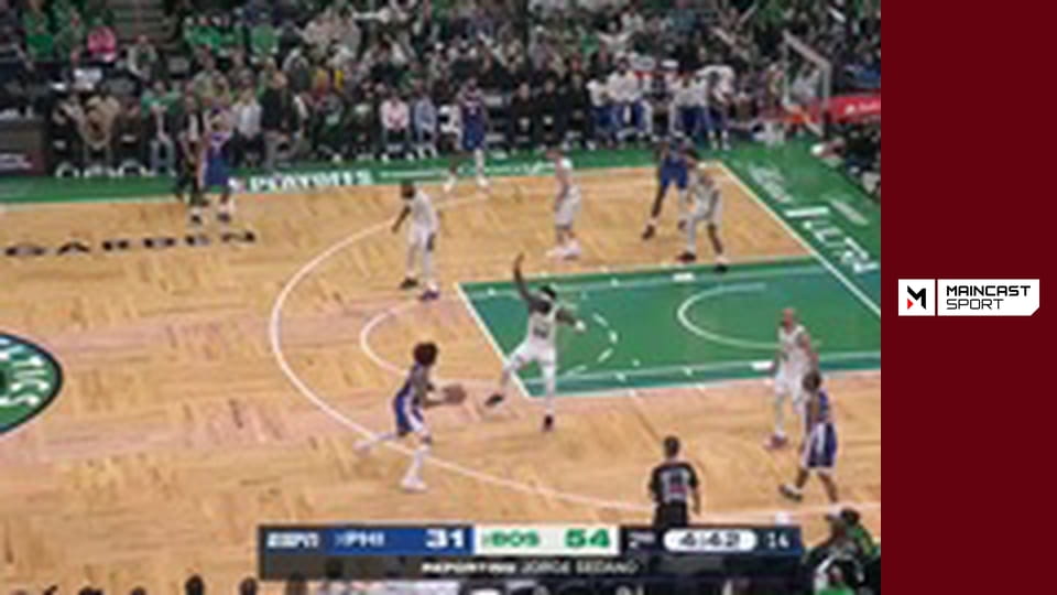 Баскетбол. NBA. Огляд ігрового дня.