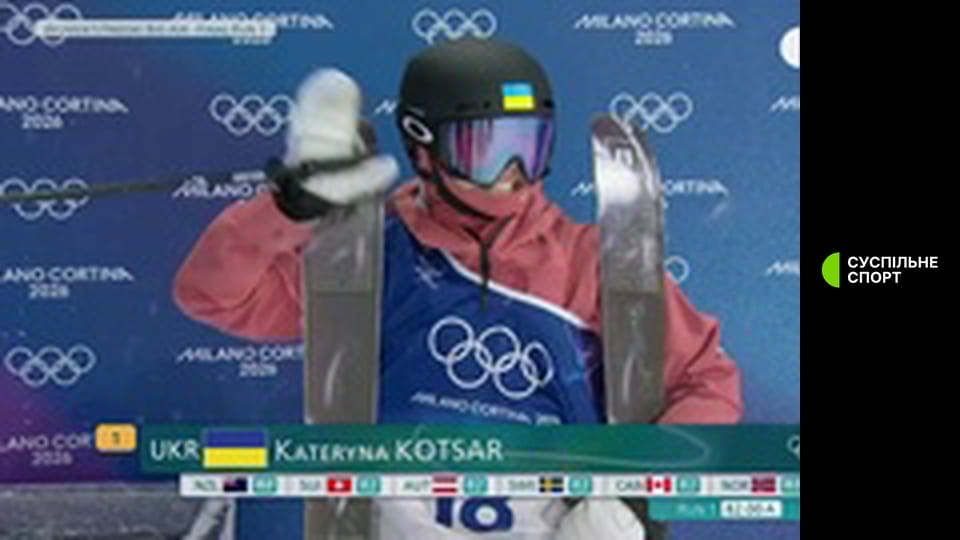 Яскраві миттєвості спортивних подій.