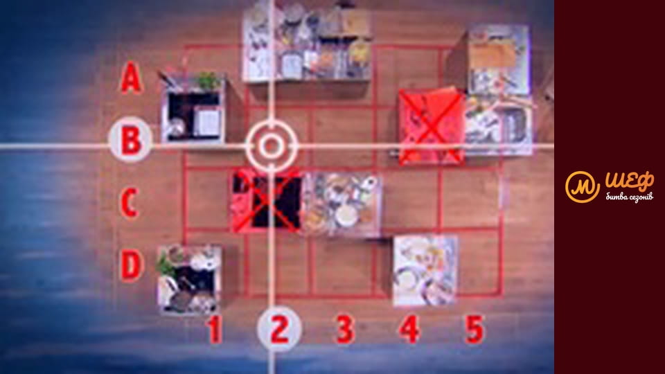 МастерШеф Дети, Сезон 2, Выпуск 11, Часть 2