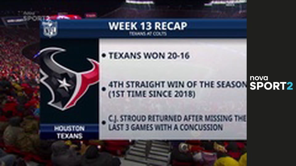 Americký fotbal: NFL