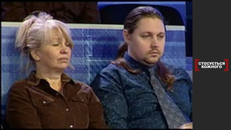 Градус агрессии.