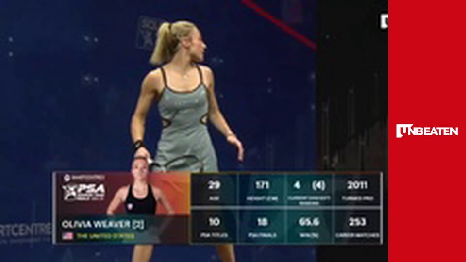 Squash: PSA World Tour Finals