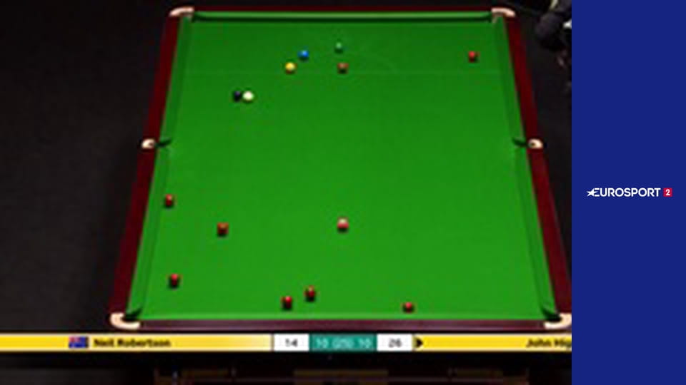 Снукер. Чемпионат мира в Шеффилде, Великобритания. 1/4 финала.