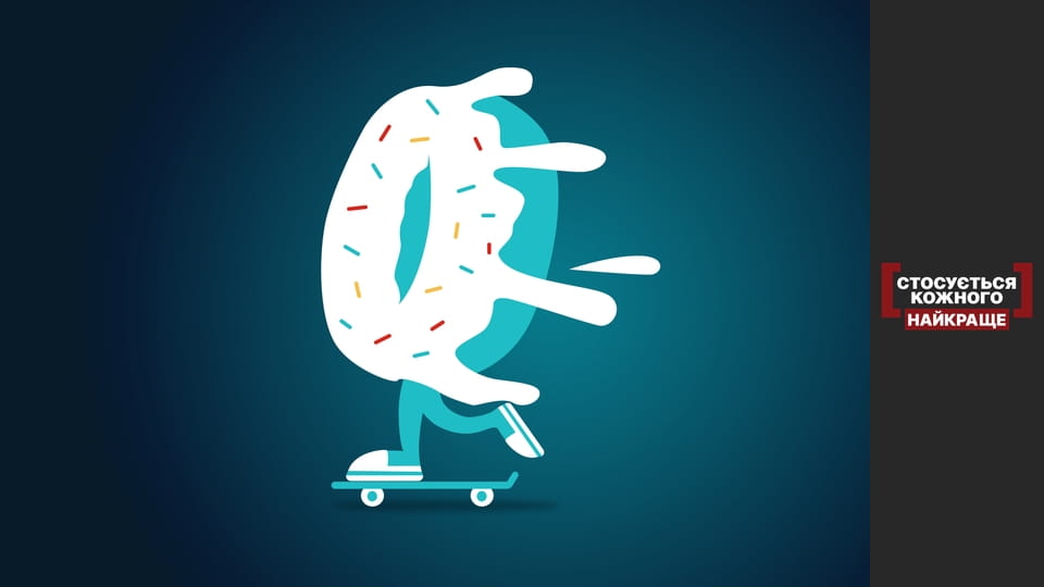 Most Expensive Movements