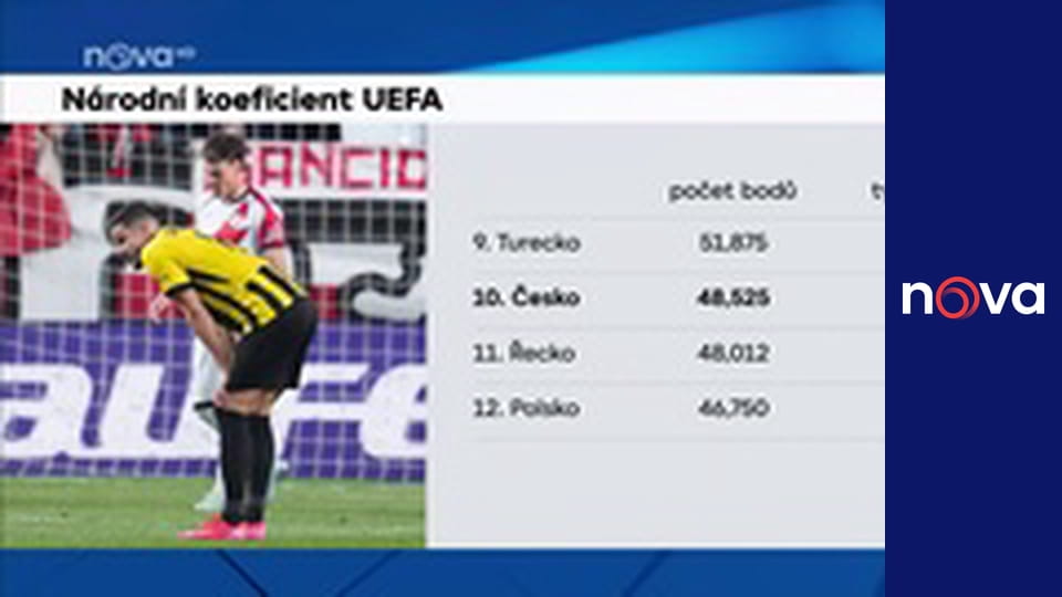 Odpolední Sportovní noviny