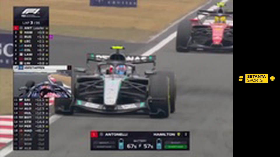 Автоспорт. Формула-1. Етап 2. Гран-прі Китаю. Гонка.