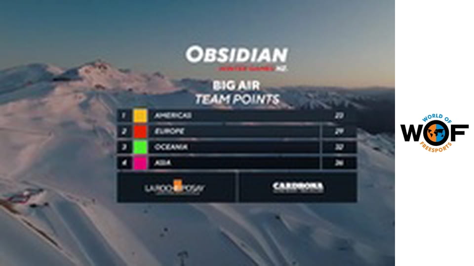 World of free sports Magazin 2024 Season 1 Episode 2