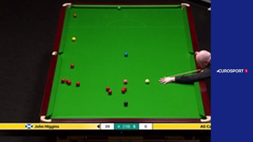Снукер. Чемпионат мира в Шеффилде, Великобритания. Раунд 1.