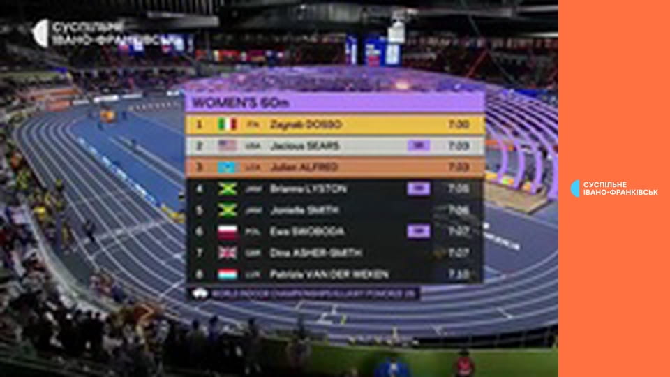 Суспільне Спорт. Новини.