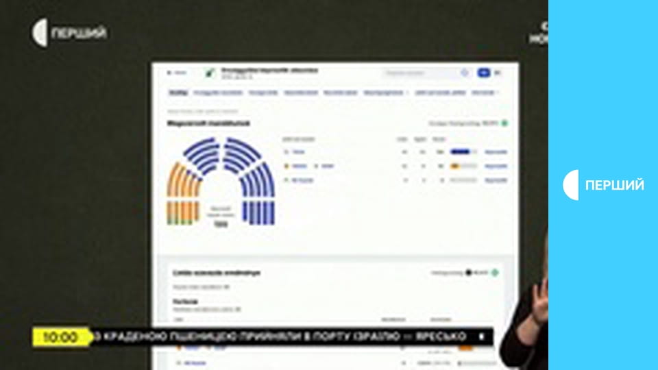 Суспільне Новини. Наживо.