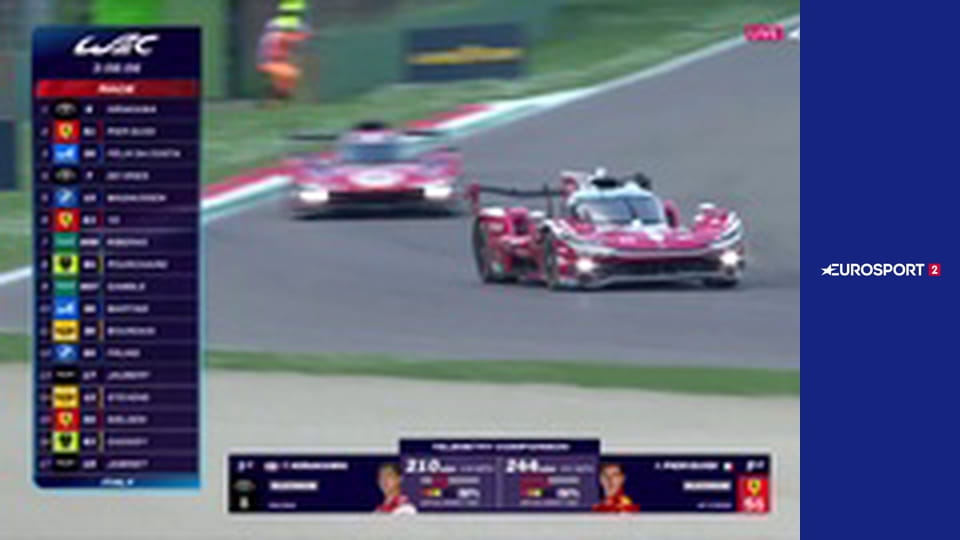 Автоспорт. WEC. Этап 1. "6 часов Имолы" в Италии. Прямая трансляция.