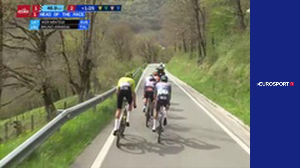 Велоспорт. Тур Страны Басков в Испании. Этап 2.