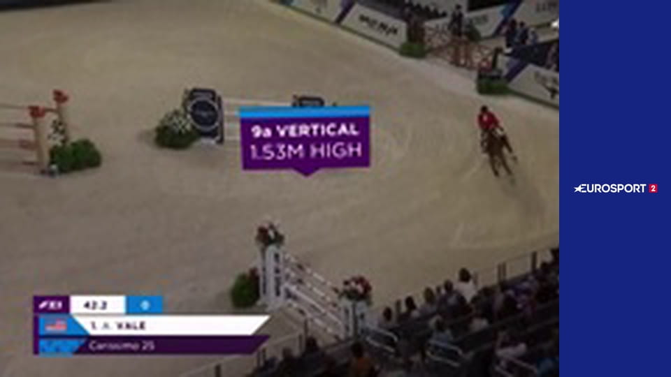 Конный спорт. Конкур. Кубок мира. Финал в Форт-Ворте, США.