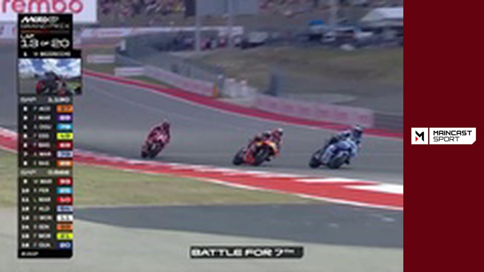 Автоспорт. NASCAR Cup Series. Cook Out 400.