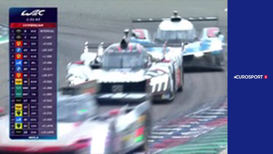 Автоспорт. WEC. Этап 1. "6 часов Имолы" в Италии. Лучшие моменты.