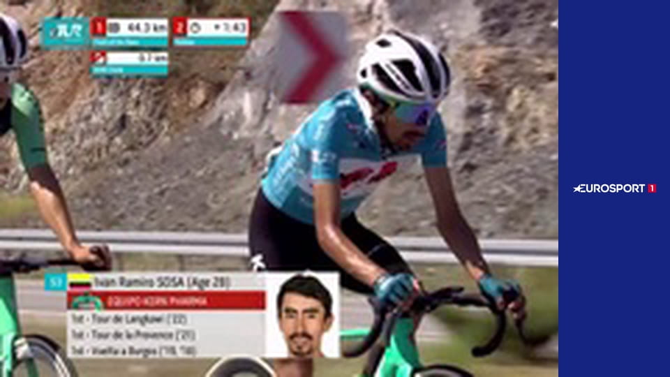 Велоспорт. Тур Турции. Этап 4.