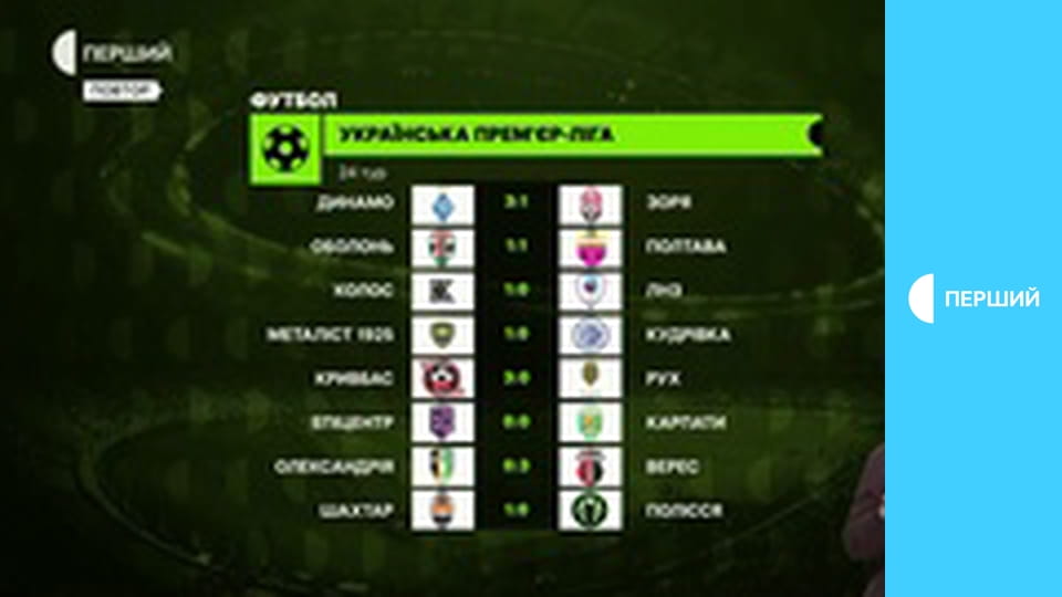 Суспильне Спорт.