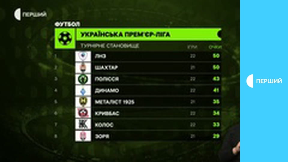 "Суспільне. Студія". Інформаційний проєкт.