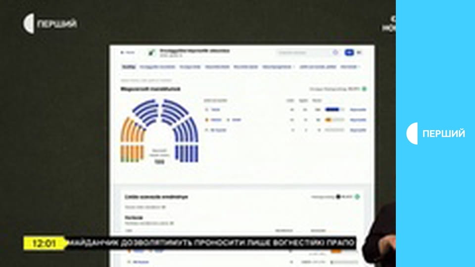 Суспильне Новости. Прямой эфир.