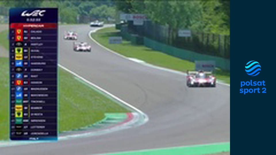 Wyścigi Endurance: Mistrzostwa Świata Endurance FIA - 6 godzin Imoli