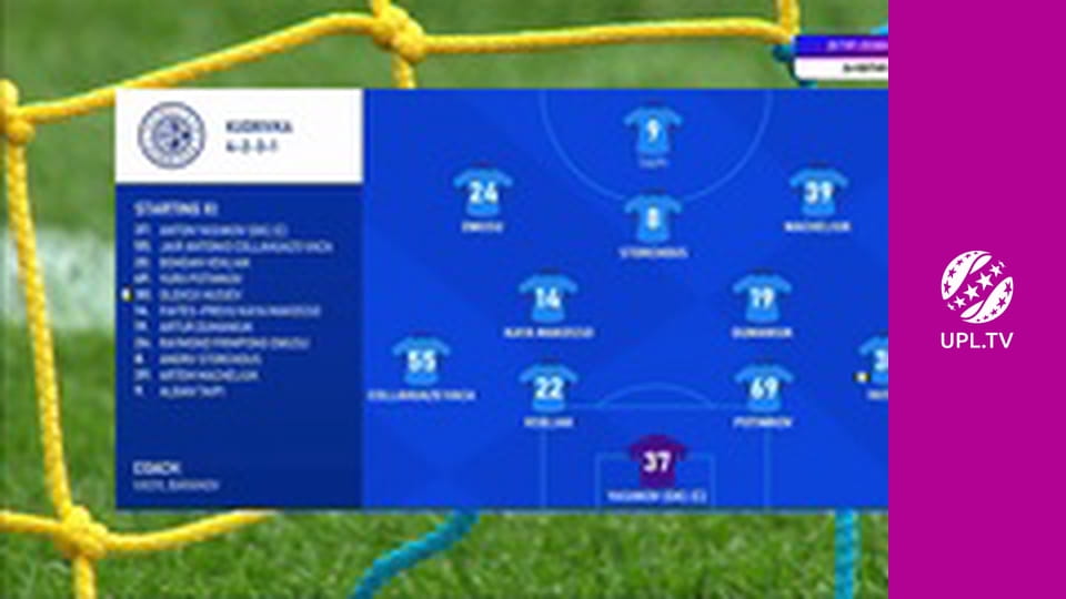 УПЛ: VBET. Кудрівка - Шахтар. 25-й тур. Сезон 2025/26.