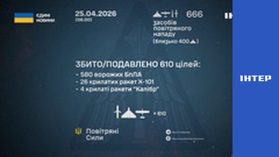 "Єдині новини". Телемарафон.