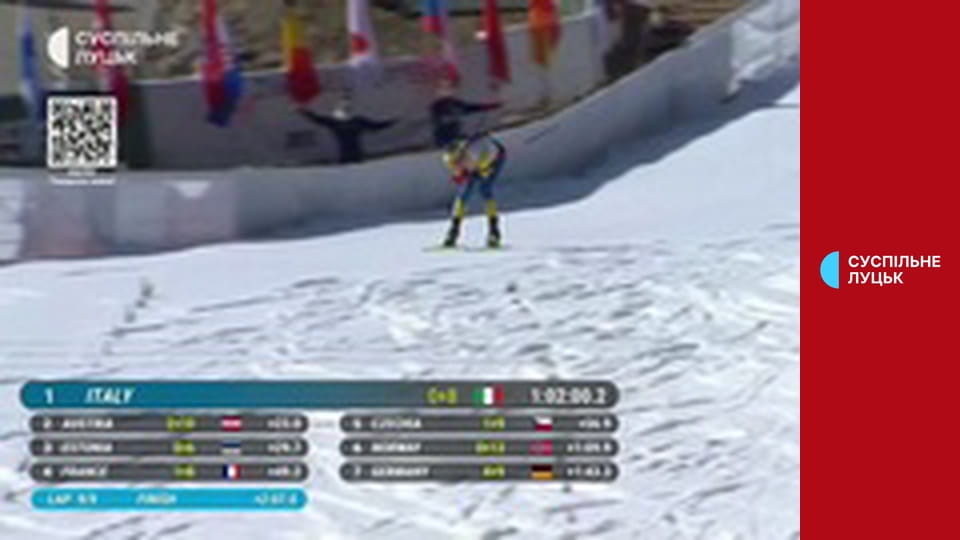 Яркие мгновения спортивных событий.