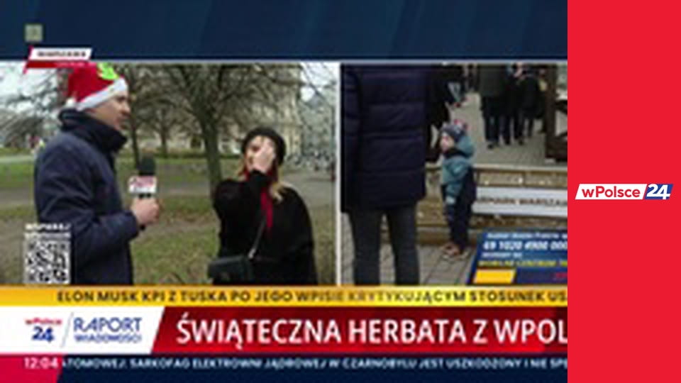 Raport wiadomości