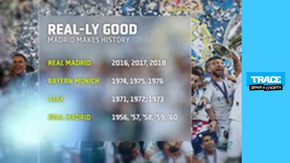 Unbeaten: Real Madrid