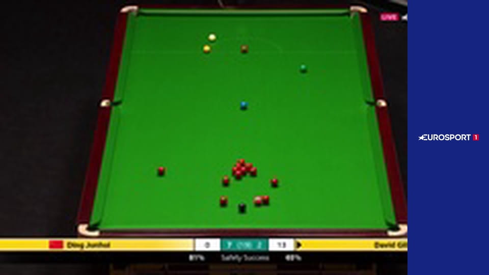 Снукер. Чемпионат мира в Шеффилде, Великобритания. Раунд 1. Прямая трансляция.