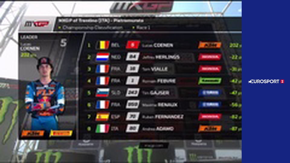 Мотоспорт. Мотокросс. Чемпионат мира. Этап 5 в Пьетрамурате, Италия. Класс MXGP. Гонка 1.