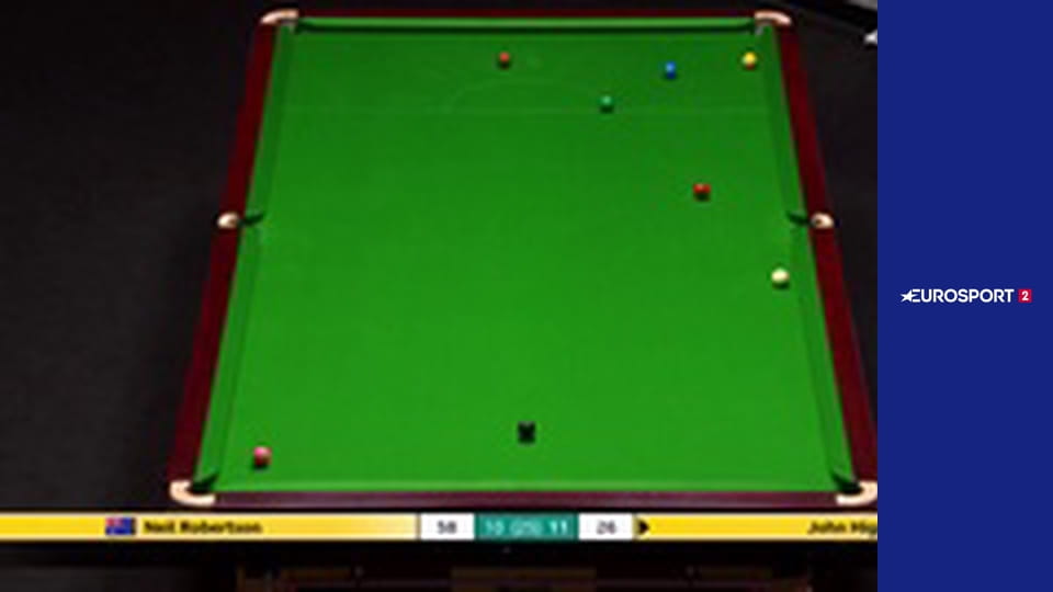 Снукер. Чемпионат мира в Шеффилде, Великобритания. 1/4 финала.