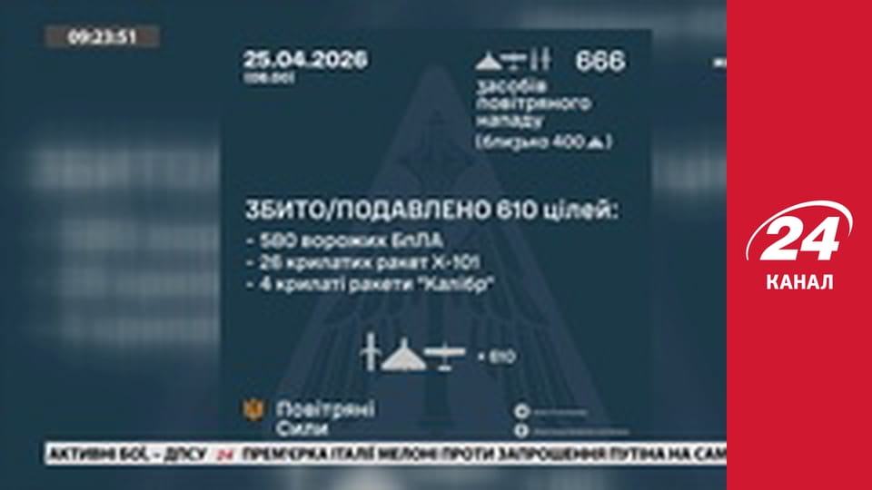 Марафон 24 каналу