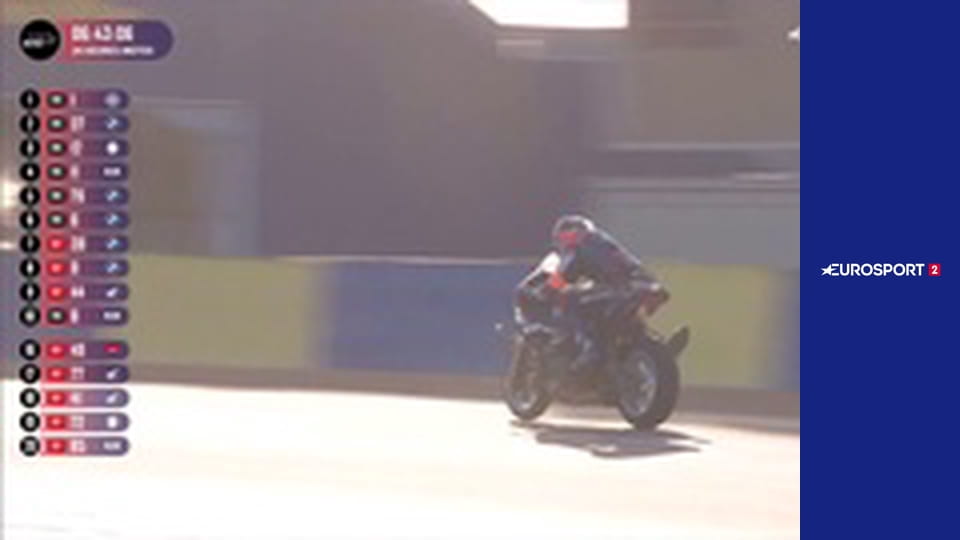 Мотоспорт. FIM EWC. Этап 1. "24 часа Ле-Мана" во Франции. Лучшие моменты.