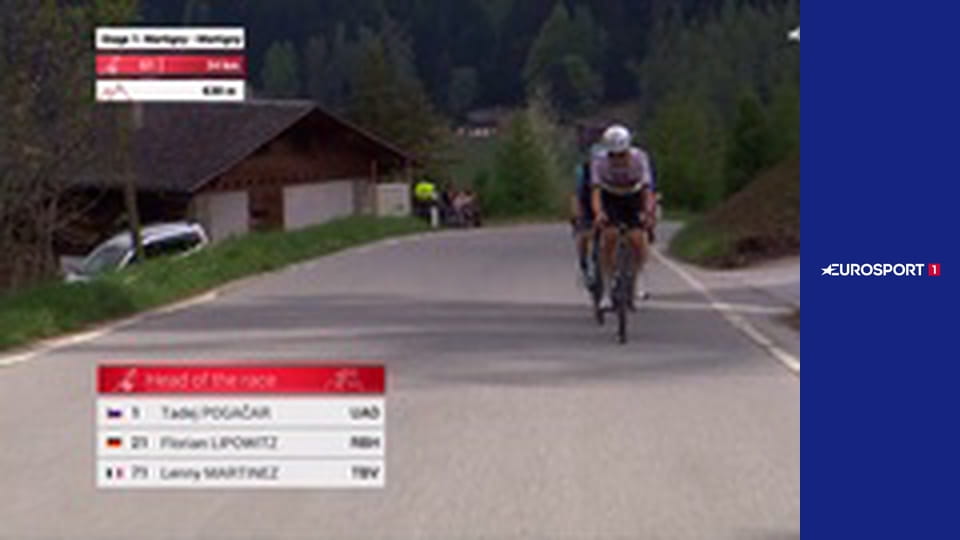 Велоспорт. Тур Романдии в Швейцарии. Этап 1.