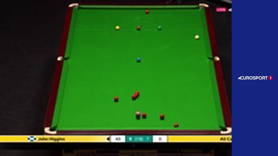 Снукер. Чемпионат мира в Шеффилде, Великобритания. Раунд 1.