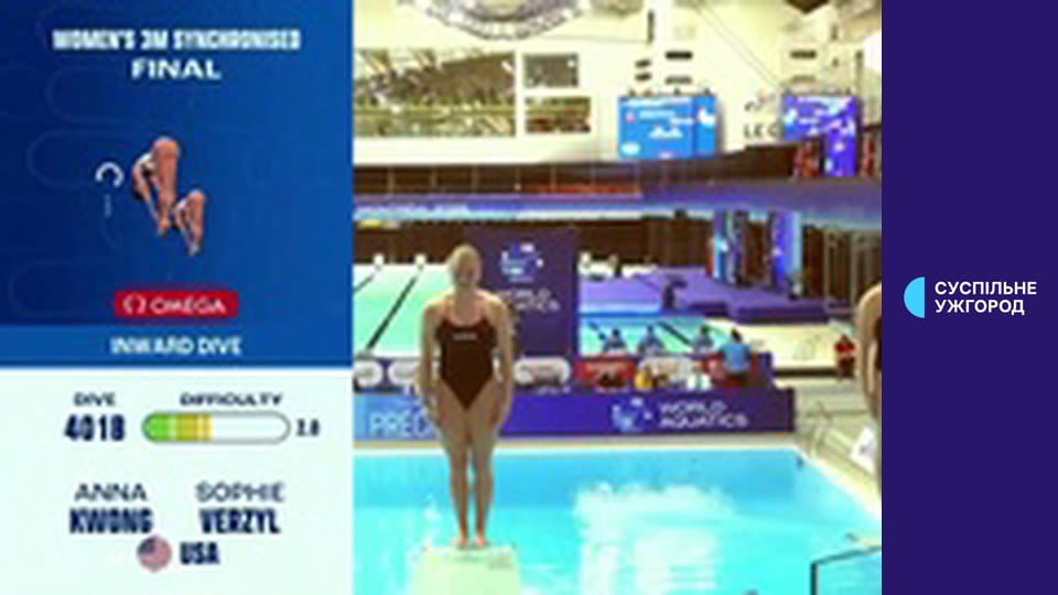 Прыжки в воду. Кубок мира. Этап 1 в Монреале, Канада. Женщины. Синхронные прыжки. Трамплин 3 м.