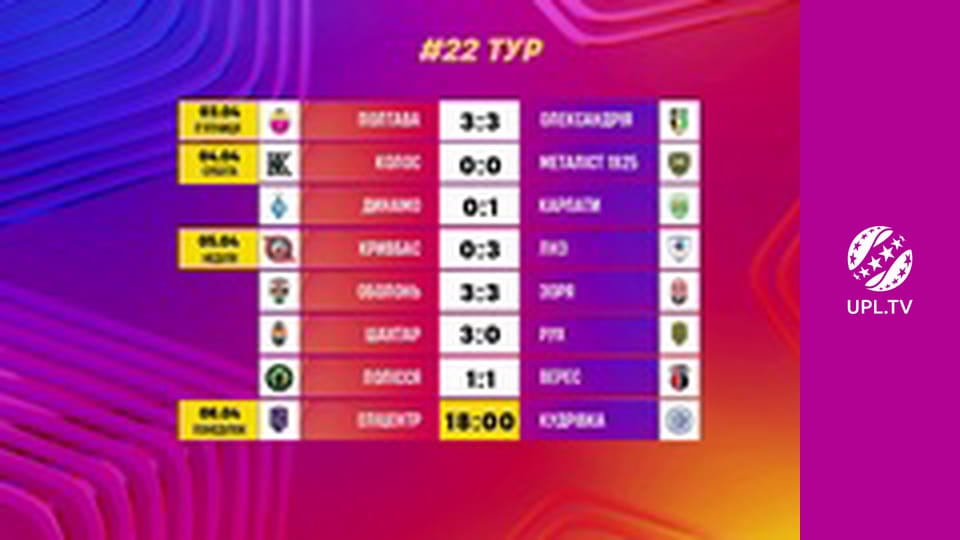 УПЛ: VBET. Матч-центр. Пряма трансляція.