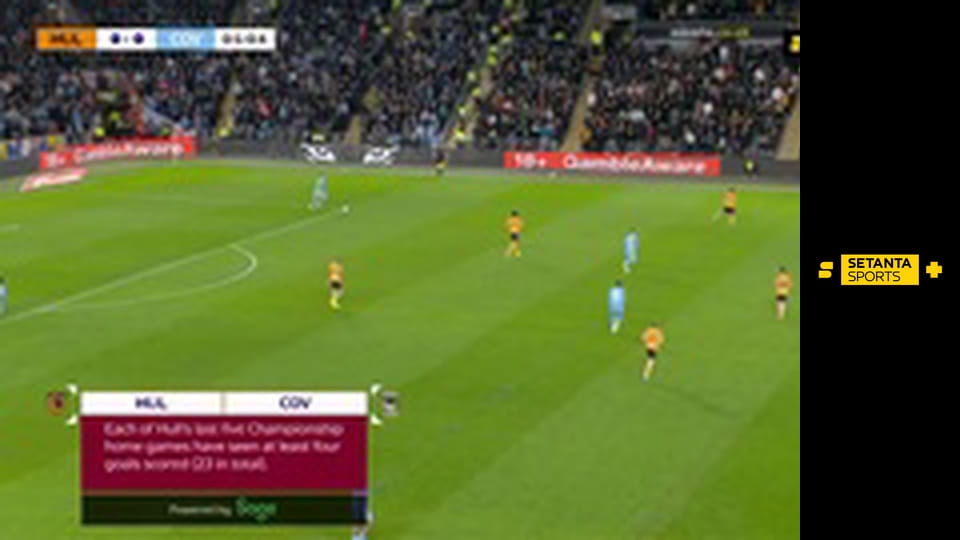 Футбол. Чемпіонат Англії. Чемпіоншип. Галл Сіті - Ковентрі Сіті.