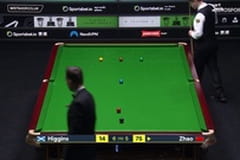 Снукер. Players Championship в Телфорде, Великобритания. Финал. Сессия 2.