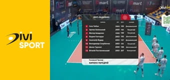Волейбол. МХП-Ладижин-ШВСМ-Колос - Решетилівка. Чемпіонат України. Чоловіки. Суперліга.